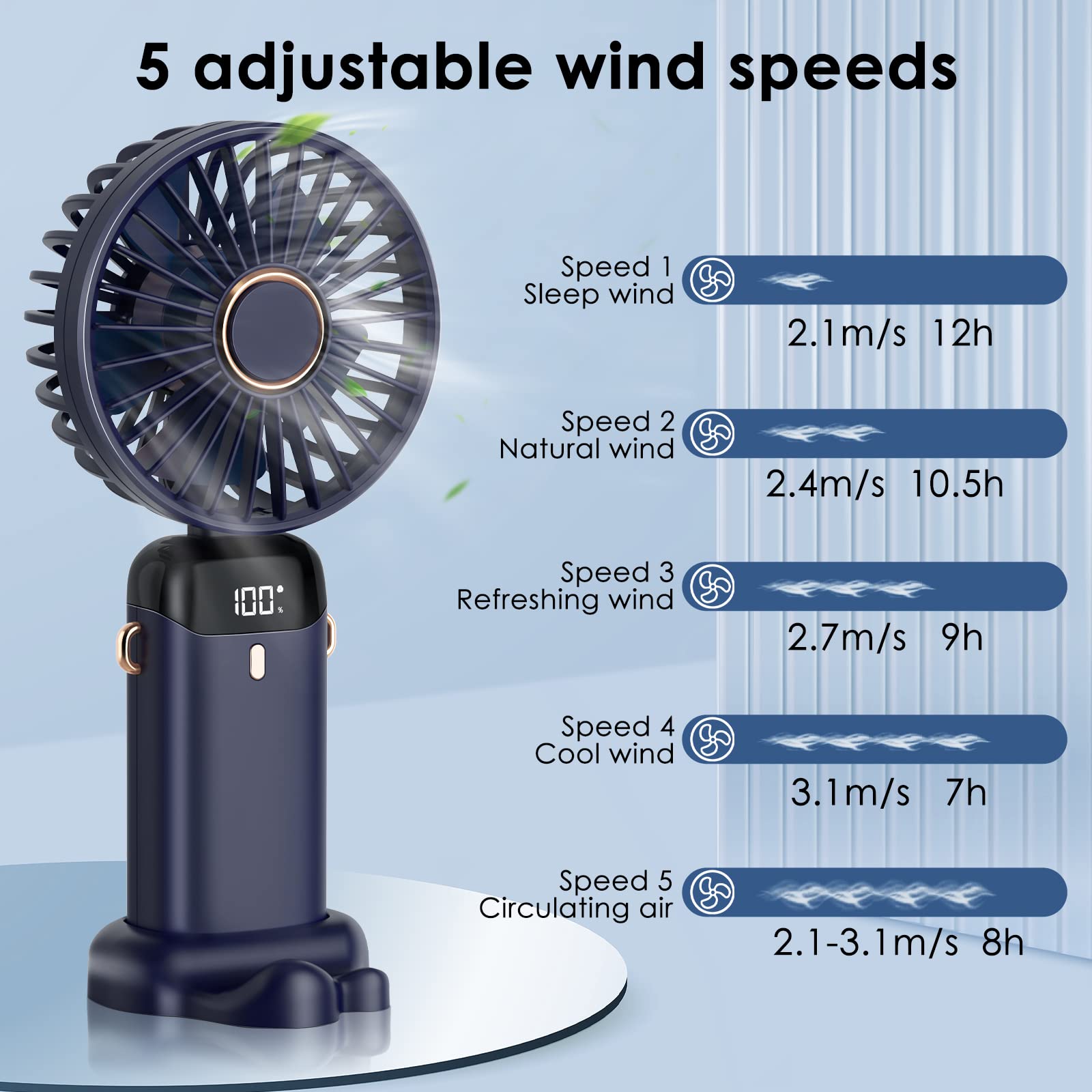 Electric Fan Portable Air Cond - Portable Blender Usb Rechargeable review and price