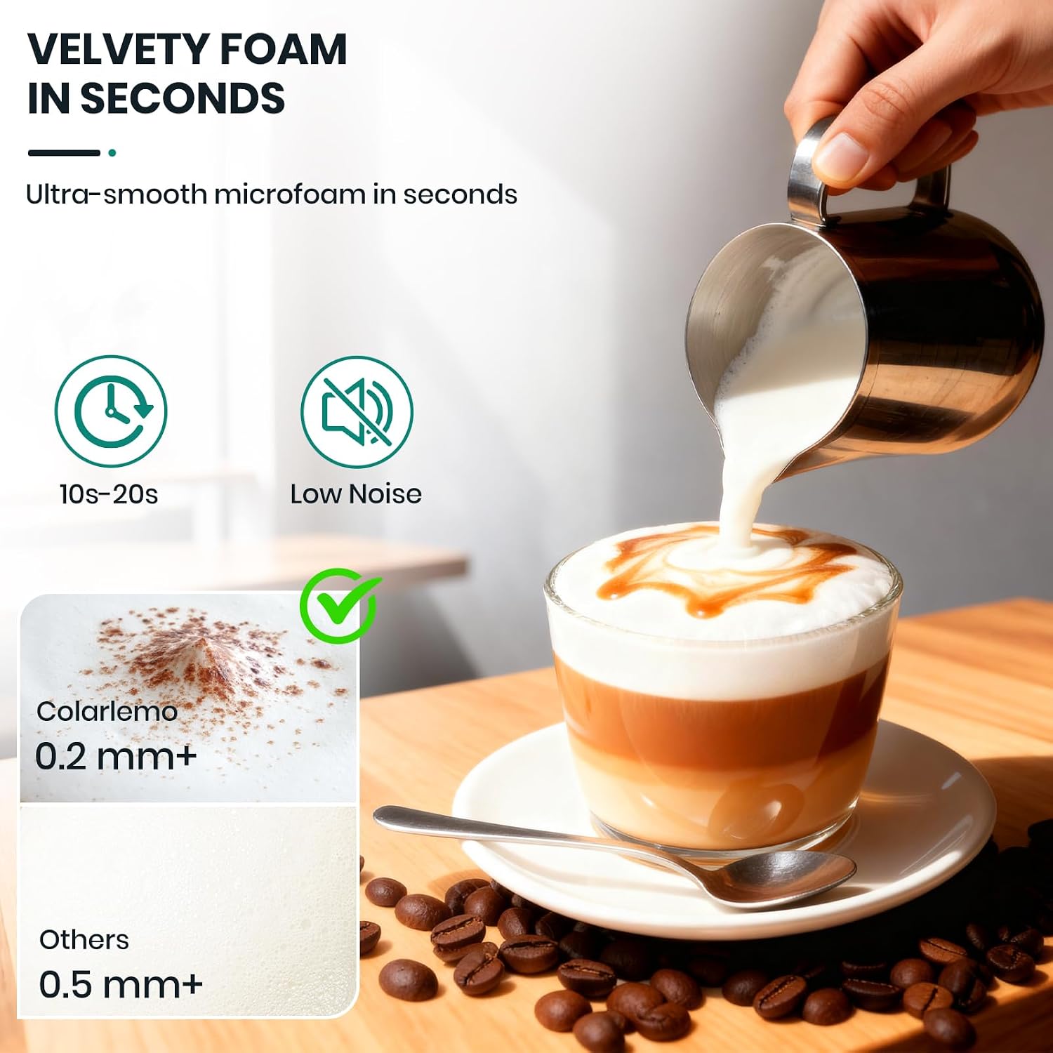 Rechargeable Milk Frother Hand - Electric Milk Frother Handheld review and price