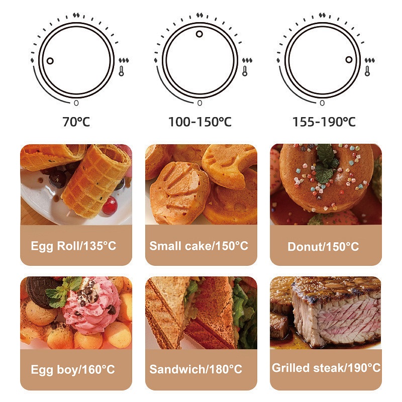 750W Mini Sandwich Maker Elect - Mini Waffle Maker Machine review and price