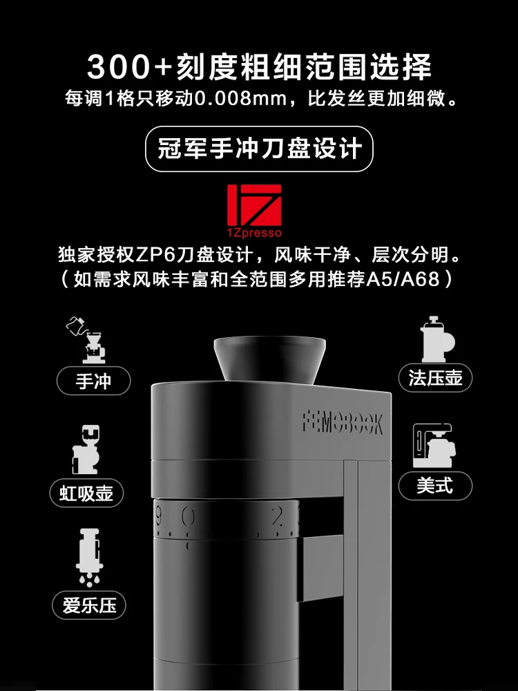 FEMOOK A4Z electric grinder pr - Coffee Bean Grinder Electric review and price