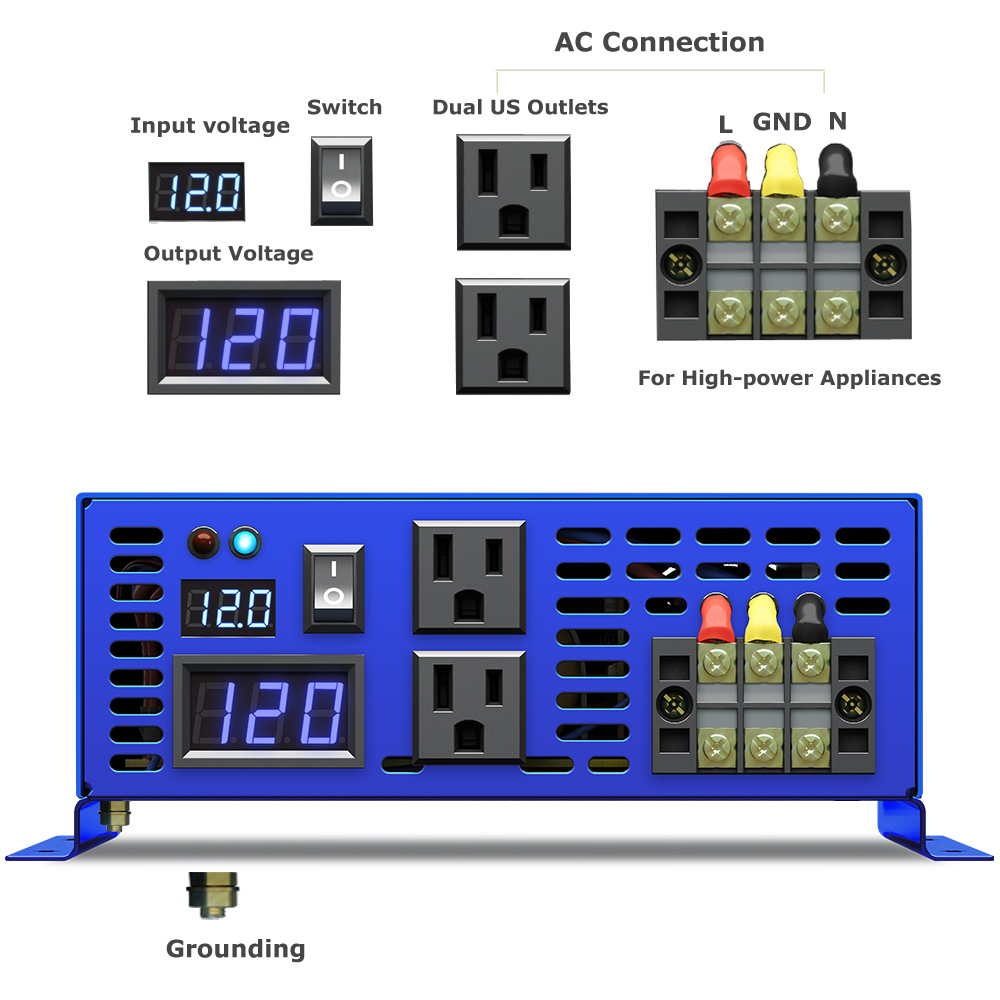 2026 Hot Sale WZRELB 3000W Car - Home Appliances review and price