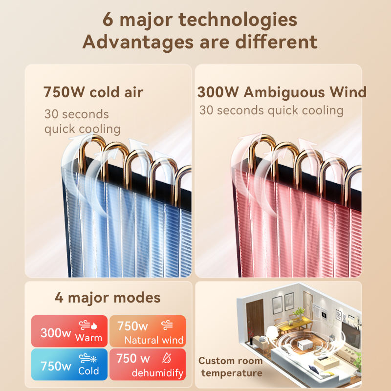 Factory Hot Sale Cost-effectiv - Home Appliances review and price
