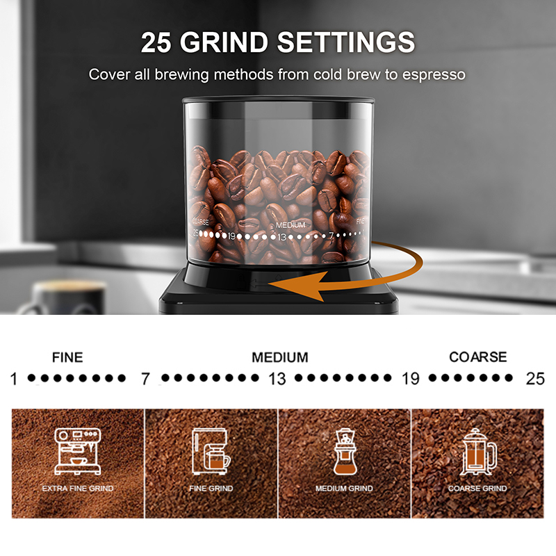 Coffee Grinder Automatic Elect - Coffee Bean Grinder Electric review and price