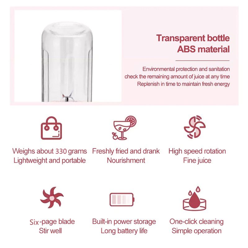 ABBP-Usb Rechargeable Portable - Portable Blender Usb Rechargeable review and price